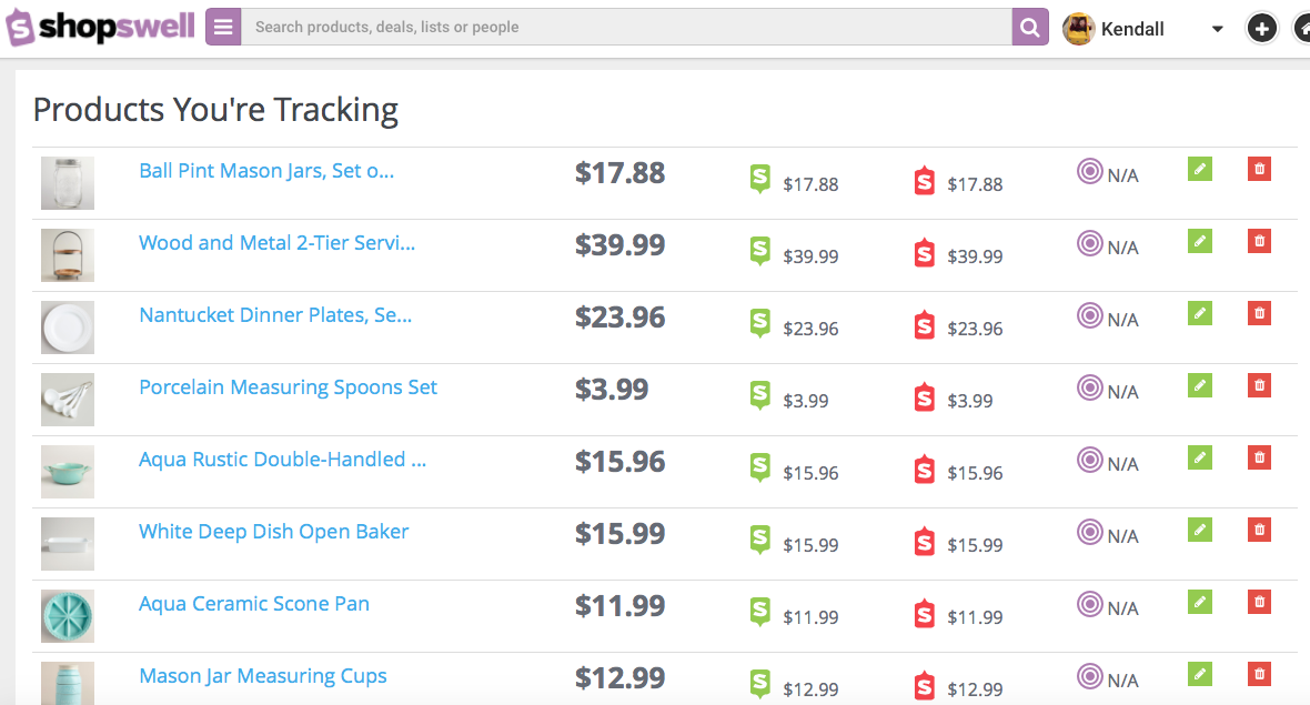 products I'm tracking on Shopswell