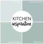 Kitchen Remodel: Planning